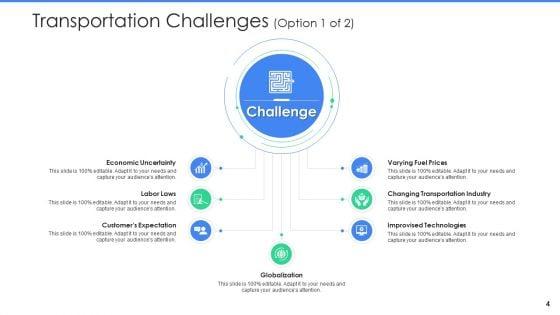 Logistics_Management_In_Supply_Chain_Ppt_PowerPoint_Presentation_Complete_With_Slides_Slide_4.jpg