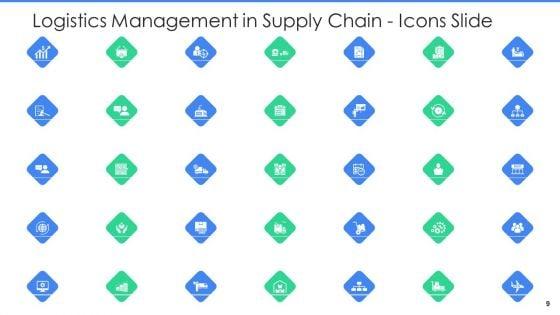 Logistics_Management_In_Supply_Chain_Ppt_PowerPoint_Presentation_Complete_With_Slides_Slide_9.jpg