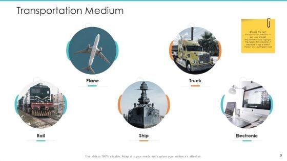 Logistics_Operations_Management_In_Supply_Chain_Network_Ppt_PowerPoint_Presentation_Complete_Deck_With_Slides_Slide_3.jpg