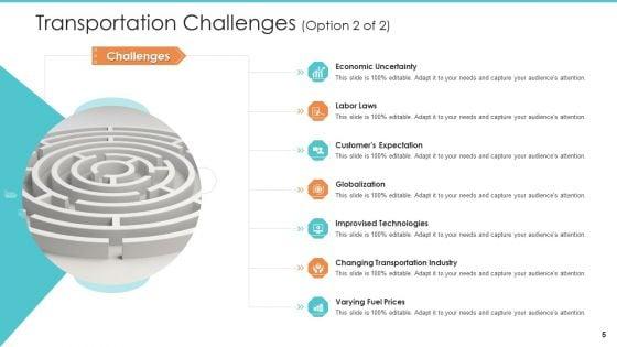 Logistics_Operations_Management_In_Supply_Chain_Network_Ppt_PowerPoint_Presentation_Complete_Deck_With_Slides_Slide_5.jpg