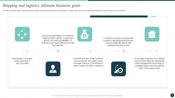 Logistics_Strategy_To_Improve_Supply_Chain_Management_Ppt_PowerPoint_Presentation_Complete_Deck_With_Slides_Slide_10.jpg