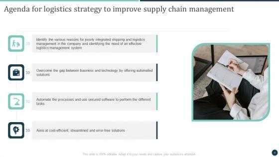 Logistics_Strategy_To_Improve_Supply_Chain_Management_Ppt_PowerPoint_Presentation_Complete_Deck_With_Slides_Slide_2.jpg