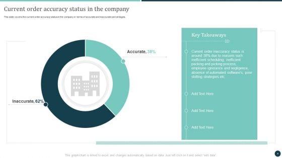 Logistics_Strategy_To_Improve_Supply_Chain_Management_Ppt_PowerPoint_Presentation_Complete_Deck_With_Slides_Slide_8.jpg