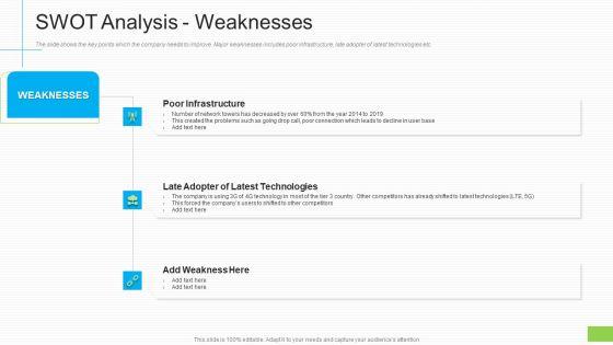 Lowering_Sales_Revenue_A_Telecommunication_Firm_Case_Competition_SWOT_Analysis_Weaknesses_Ideas_PDF_Slide_1.jpg