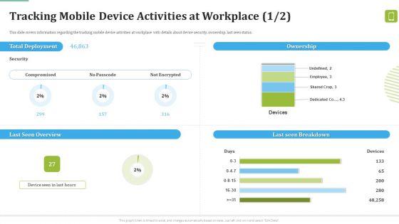 MDM_Strategies_At_Office_Tracking_Mobile_Device_Activities_At_Workplace_Elements_PDF_Slide_1.jpg