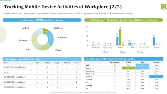 MDM_Strategies_At_Office_Tracking_Mobile_Device_Activities_At_Workplace_Elements_PDF_Slide_2.jpg