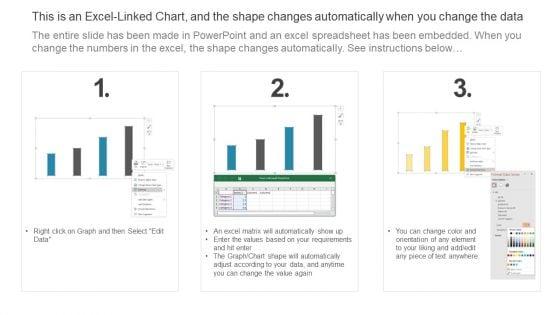 MDM_Strategies_At_Office_Tracking_Mobile_Device_Activities_At_Workplace_Elements_PDF_Slide_3.jpg