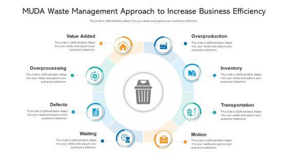 MUDA_Waste_Management_Approach_To_Increase_Business_Efficiency_Ppt_PowerPoint_Presentation_Gallery_Slide_PDF_Slide_1.jpg