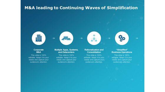 M_And_A_Leading_To_Continuing_Waves_Of_Simplification_Ppt_PowerPoint_Presentation_Portfolio_Deck_Slide_1.jpg