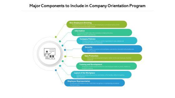 Major_Components_To_Include_In_Company_Orientation_Program_Ppt_PowerPoint_Presentation_Gallery_Summary_PDF_Slide_1.jpg