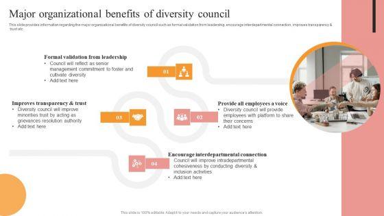 Major_Organizational_Benefits_Of_Diversity_Council_Diagrams_PDF_Slide_1.jpg