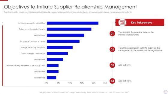 Major_Strategies_To_Nurture_Effective_Vendor_Association_Ppt_PowerPoint_Presentation_Complete_Deck_With_Slides_Slide_13.jpg
