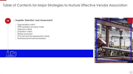 Major_Strategies_To_Nurture_Effective_Vendor_Association_Ppt_PowerPoint_Presentation_Complete_Deck_With_Slides_Slide_24.jpg