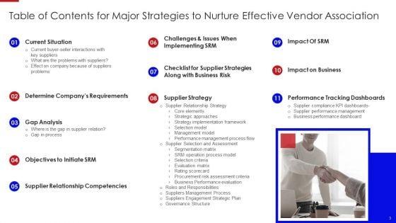 Major_Strategies_To_Nurture_Effective_Vendor_Association_Ppt_PowerPoint_Presentation_Complete_Deck_With_Slides_Slide_3.jpg
