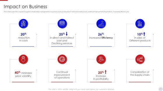 Major_Strategies_To_Nurture_Effective_Vendor_Association_Ppt_PowerPoint_Presentation_Complete_Deck_With_Slides_Slide_40.jpg