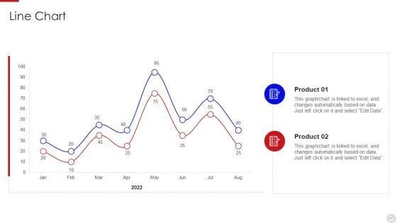 Major_Strategies_To_Nurture_Effective_Vendor_Association_Ppt_PowerPoint_Presentation_Complete_Deck_With_Slides_Slide_47.jpg