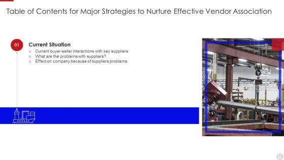 Major_Strategies_To_Nurture_Effective_Vendor_Association_Ppt_PowerPoint_Presentation_Complete_Deck_With_Slides_Slide_4.jpg