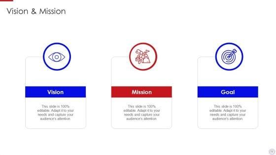 Major_Strategies_To_Nurture_Effective_Vendor_Association_Ppt_PowerPoint_Presentation_Complete_Deck_With_Slides_Slide_50.jpg