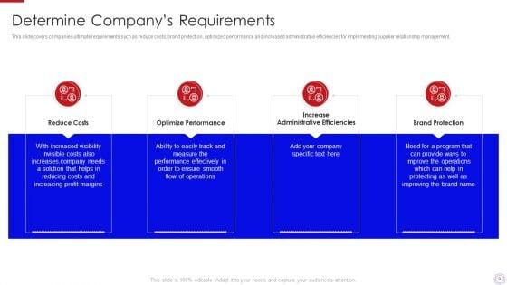 Major_Strategies_To_Nurture_Effective_Vendor_Association_Ppt_PowerPoint_Presentation_Complete_Deck_With_Slides_Slide_9.jpg