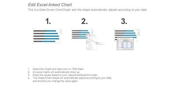 Male_Female_Performance_Review_Ppt_PowerPoint_Presentation_File_Guidelines_Slide_4.jpg
