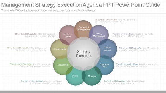 Management_Strategy_Execution_Agenda_Ppt_Powerpoint_Guide_Slide_1.jpg