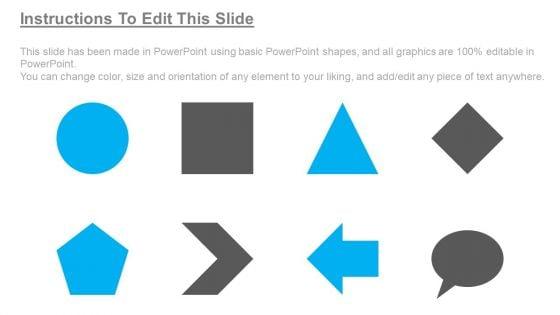 Management_Strategy_Execution_Agenda_Ppt_Powerpoint_Guide_Slide_2.jpg