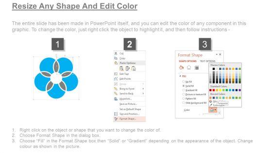 Management_Strategy_Execution_Agenda_Ppt_Powerpoint_Guide_Slide_3.jpg
