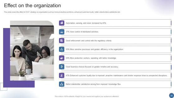 Managing_Organizational_Transformation_To_Accelerate_OT_IT_Convergence_Ppt_PowerPoint_Presentation_Complete_Deck_With_Slides_Slide_44.jpg