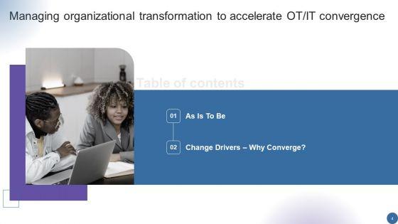 Managing_Organizational_Transformation_To_Accelerate_OT_IT_Convergence_Ppt_PowerPoint_Presentation_Complete_Deck_With_Slides_Slide_4.jpg