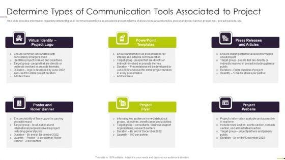 Managing_Project_Communication_Determine_Types_Of_Communication_Tools_Associated_To_Project_Elements_PDF_Slide_1.jpg