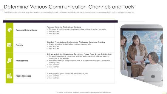 Managing_Project_Communication_Determine_Various_Communication_Channels_And_Tools_Contd_Topics_PDF_Slide_2.jpg