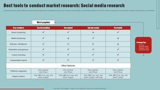 Market_Analysis_Overview_And_Different_Categories_Best_Tools_To_Conduct_Market_Research_Social_Media_Research_Summary_PDF_Slide_1.jpg