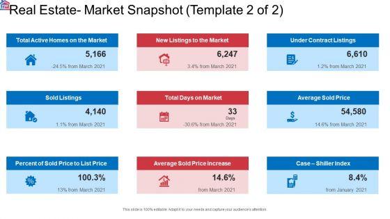 Market_Research_Analysis_Of_Housing_Sector_Real_Estate_Market_Snapshot_Price_Formats_PDF_Slide_1.jpg