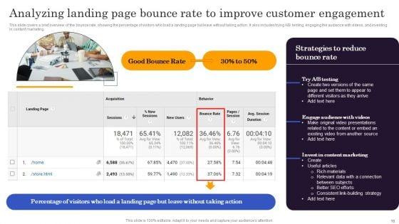 Marketers_Guide_To_Data_Analysis_And_Optimization_Ppt_PowerPoint_Presentation_Complete_Deck_With_Slides_Slide_16.jpg