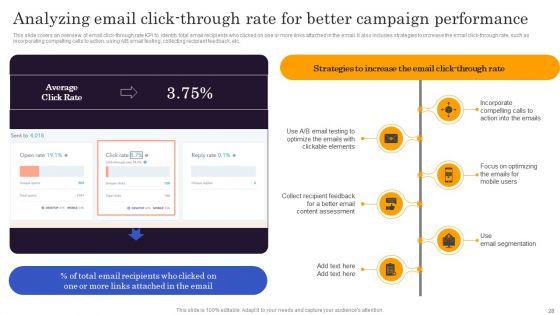 Marketers_Guide_To_Data_Analysis_And_Optimization_Ppt_PowerPoint_Presentation_Complete_Deck_With_Slides_Slide_28.jpg