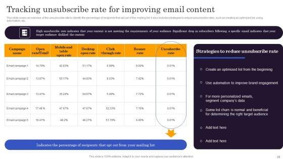 Marketers_Guide_To_Data_Analysis_And_Optimization_Ppt_PowerPoint_Presentation_Complete_Deck_With_Slides_Slide_29.jpg