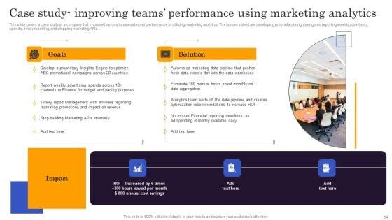 Marketers_Guide_To_Data_Analysis_And_Optimization_Ppt_PowerPoint_Presentation_Complete_Deck_With_Slides_Slide_54.jpg