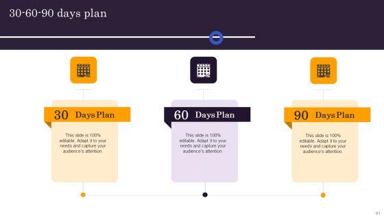 Marketers_Guide_To_Data_Analysis_And_Optimization_Ppt_PowerPoint_Presentation_Complete_Deck_With_Slides_Slide_61.jpg