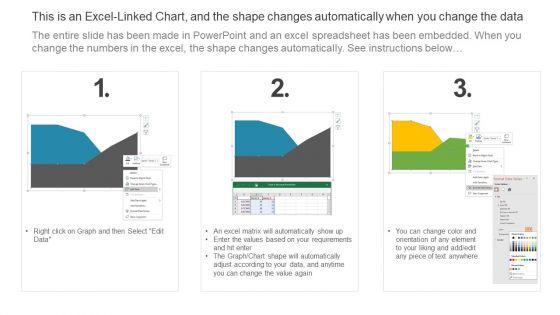 Marketers_Guide_To_Data_Analysis_Optimization_Analyzing_Landing_Page_Views_To_Drive_More_Web_Traffic_Rules_PDF_Slide_2.jpg