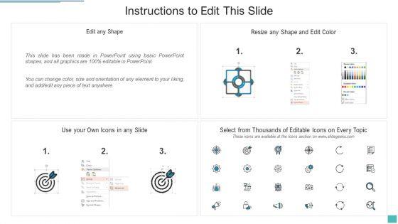 Marketing_Campaign_Administration_Process_With_Brand_Evaluation_And_Application_Microsoft_PDF_Slide_2.jpg