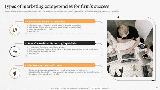 Marketing_Competencies_Ppt_PowerPoint_Presentation_Complete_Deck_With_Slides_Slide_10.jpg