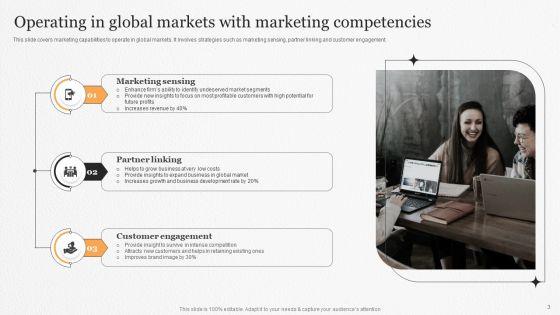 Marketing_Competencies_Ppt_PowerPoint_Presentation_Complete_Deck_With_Slides_Slide_3.jpg