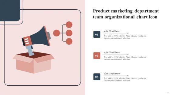 Marketing_Department_Organizational_Chart_Ppt_PowerPoint_Presentation_Complete_With_Slides_Slide_18.jpg
