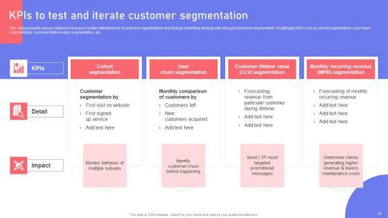 Marketing_Guide_For_Segmentation_Targeting_And_Positioning_To_Enhance_Promotional_Strategy_Ppt_PowerPoint_Presentation_Complete_Deck_With_Slides_Slide_26.jpg