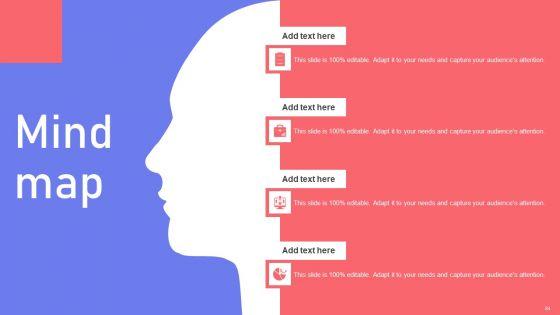 Marketing_Guide_For_Segmentation_Targeting_And_Positioning_To_Enhance_Promotional_Strategy_Ppt_PowerPoint_Presentation_Complete_Deck_With_Slides_Slide_84.jpg