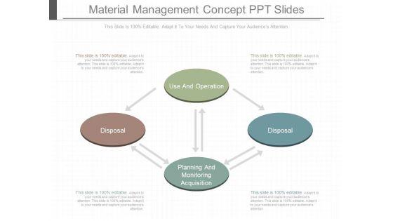Material_Management_Concept_Ppt_Slides_1.jpg