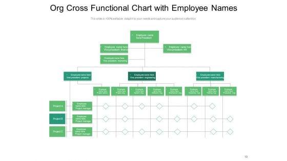 Matrix_Org_Chart_Sales_Department_Ppt_PowerPoint_Presentation_Complete_Deck_Slide_10.jpg