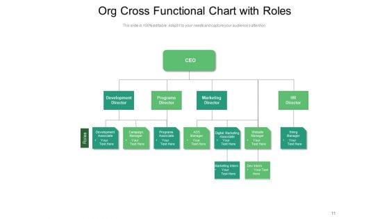 Matrix_Org_Chart_Sales_Department_Ppt_PowerPoint_Presentation_Complete_Deck_Slide_11.jpg