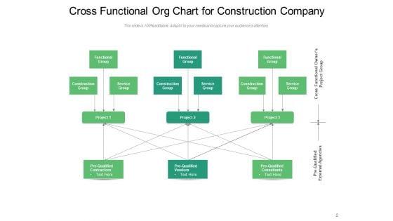 Matrix_Org_Chart_Sales_Department_Ppt_PowerPoint_Presentation_Complete_Deck_Slide_2.jpg