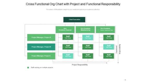 Matrix_Org_Chart_Sales_Department_Ppt_PowerPoint_Presentation_Complete_Deck_Slide_8.jpg